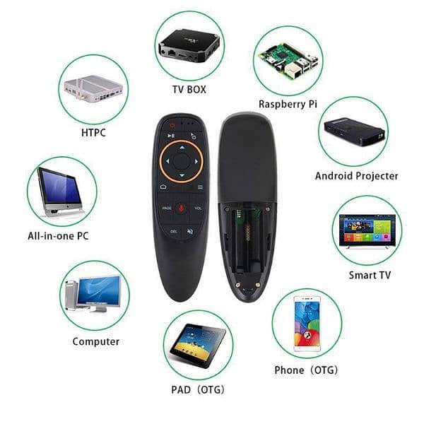 G10 Wireless Air Mouse Remote Control with Voice Option 2