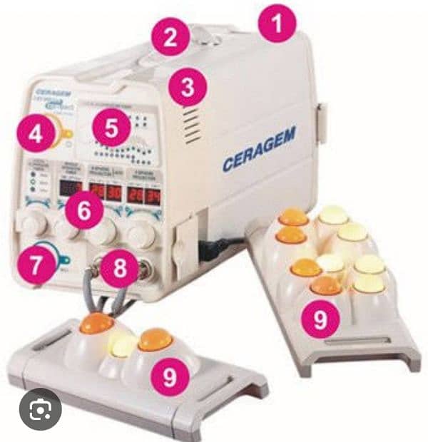 Ceragem CGM P 390 Muscle Reliever Physiotherapy Machine Pressure point 1