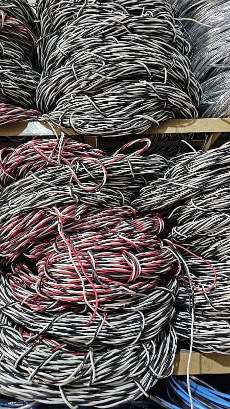 1.5 Sq. Mm Single Core Flexible Red Copper Wire Imported 1