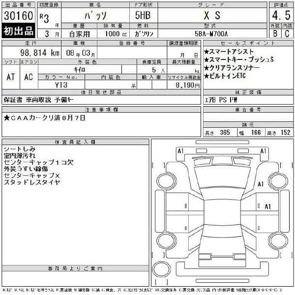 Toyota Passo 2021 1