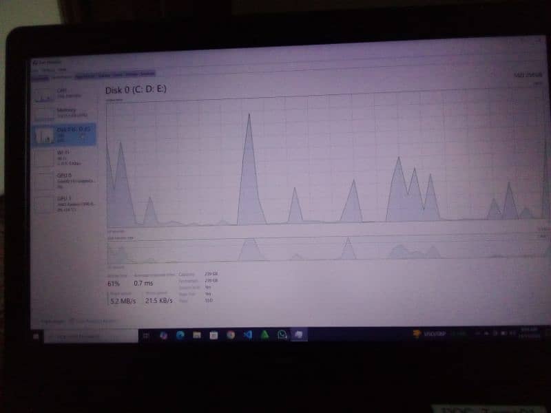 core i7 Gen 7 latitude 3580 with 256 ssd 1