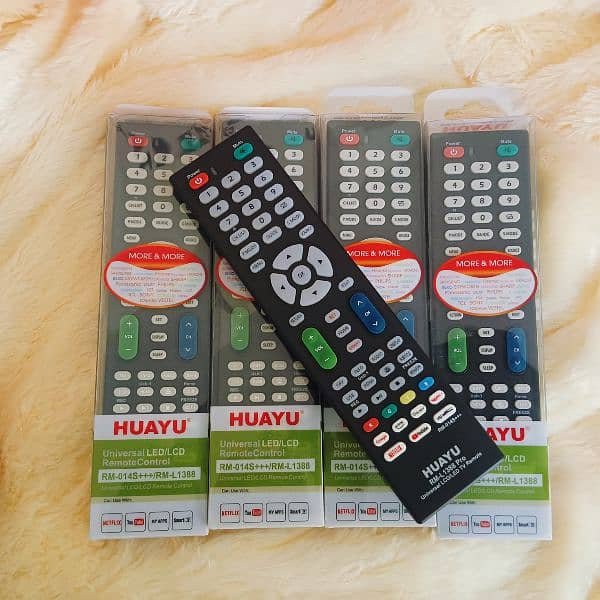 Remote Control for Multynet Samsung TCL Changhong Ruba Ecostar Haier. 3