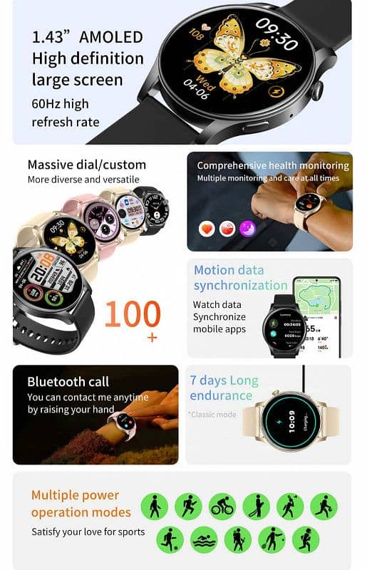 Smart Watch - Export Quality Vegvisir Pulse For Sale 4