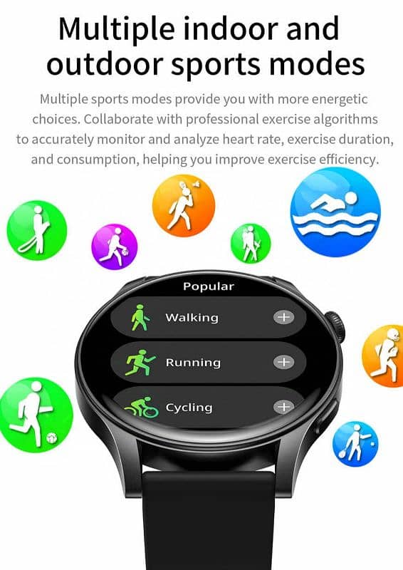 Smart Watch - Export Quality Vegvisir Pulse For Sale 12