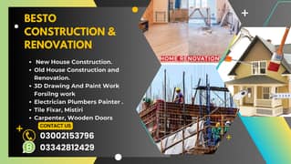 Construction Service | Home Renovation Solutions |Demolition Expertise