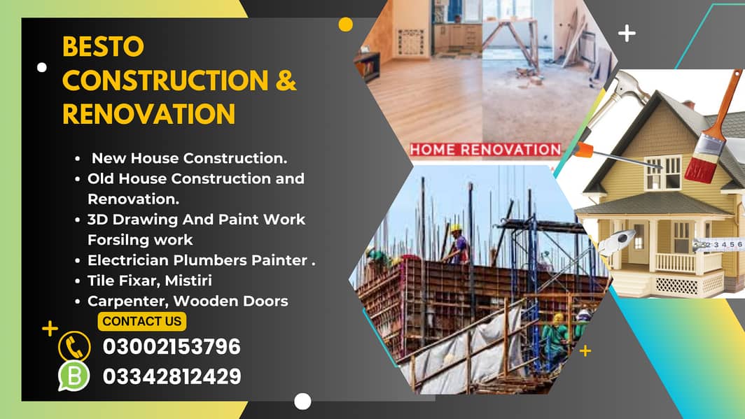 Construction Service | Home Renovation Solutions |Demolition Expertise 0