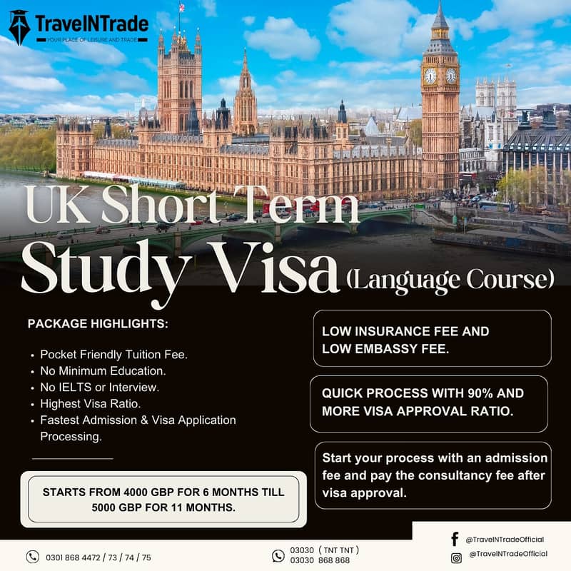 Fast UK Visa for Language Studies – Start Your Journey Now!" 0