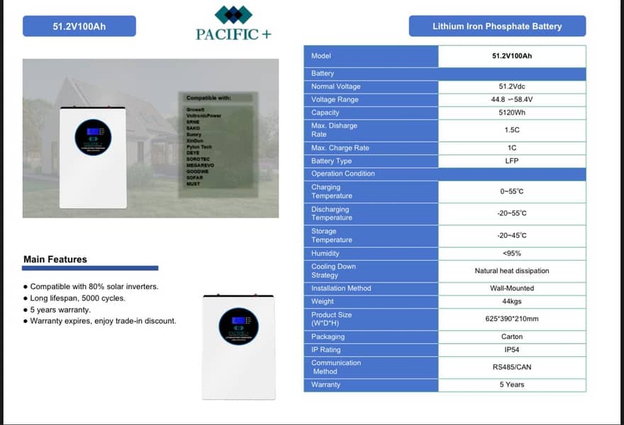 Pacific lithium battery 48v 100ah 3