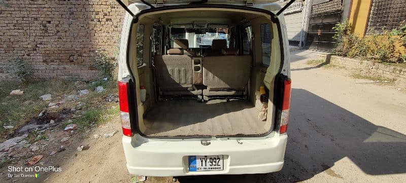 Suzuki Every Wagon 2009 14