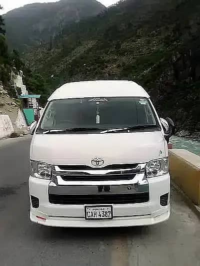 BRV, Corolla, Prado, Revo, Civic, Audi, V8, Rent A Car in Rawalpindi 7