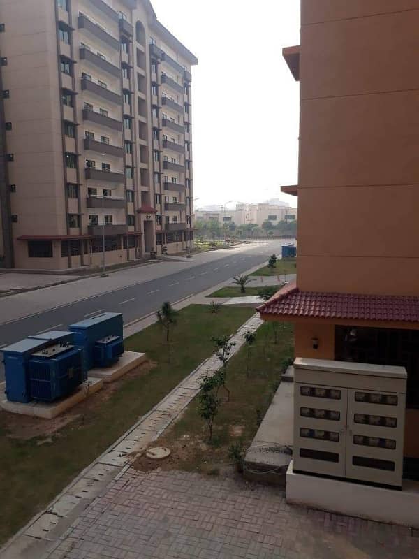 Brand New Flat Available For Rent Askari 10 Sec F 30