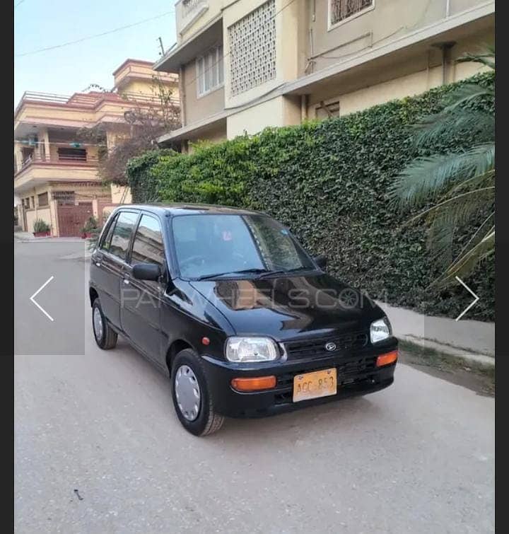 Daihatsu Cuore 2004 Automatic 2