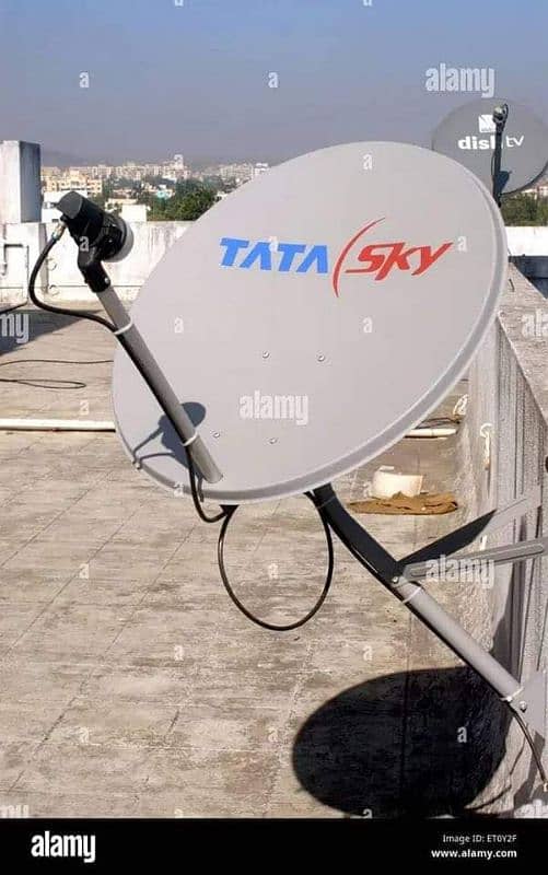 dish antenna TV sell sitting service iptv available 032114546O5 0