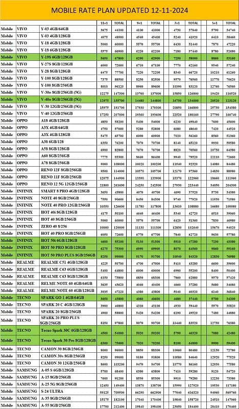 easy installment plan 12 month 8