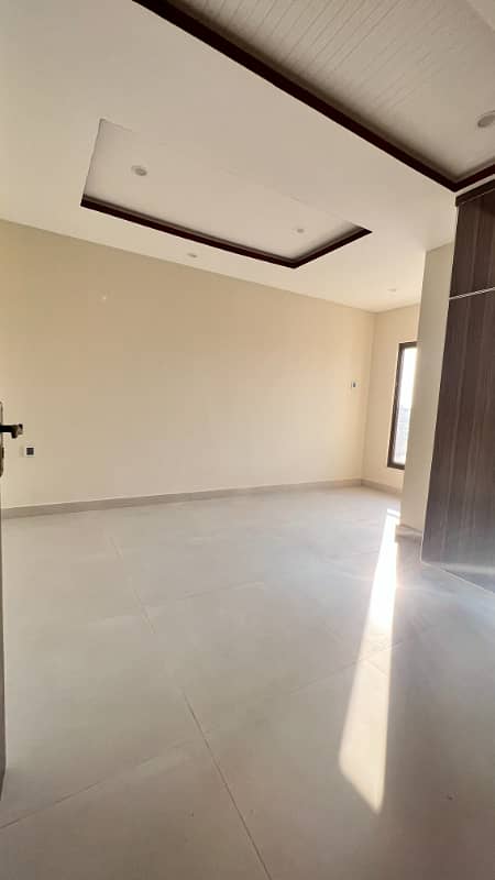 Houses Available On Rent & Sale Houses Available APpartments Also Available Furnished & Non Furnished 2