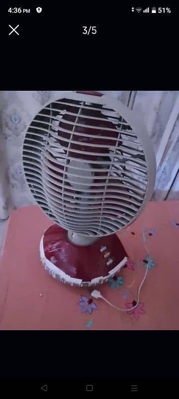 sogo fan bettry or bejly pe chal ne Wala fan 1