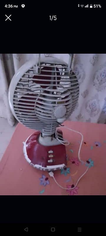 sogo fan bettry or bejly pe chal ne Wala fan 3