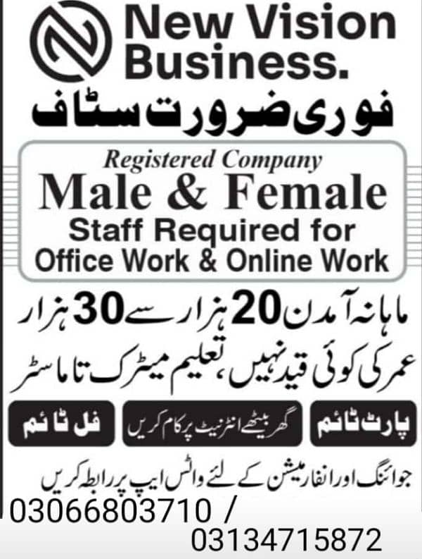 Online Work available come to inbox 03066803710 0