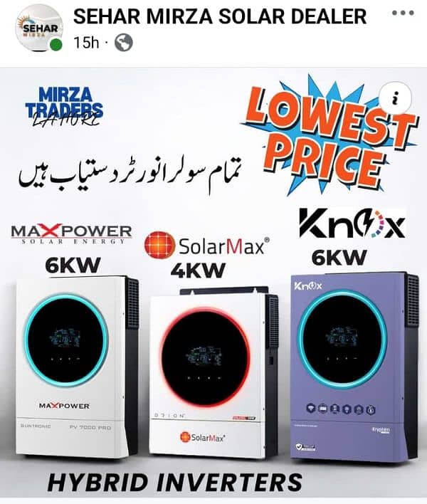 Solarmax . knox. max power 0