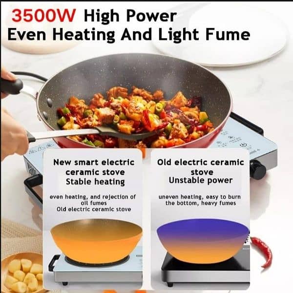 Electric Stove And Free Free Home Delivery 4