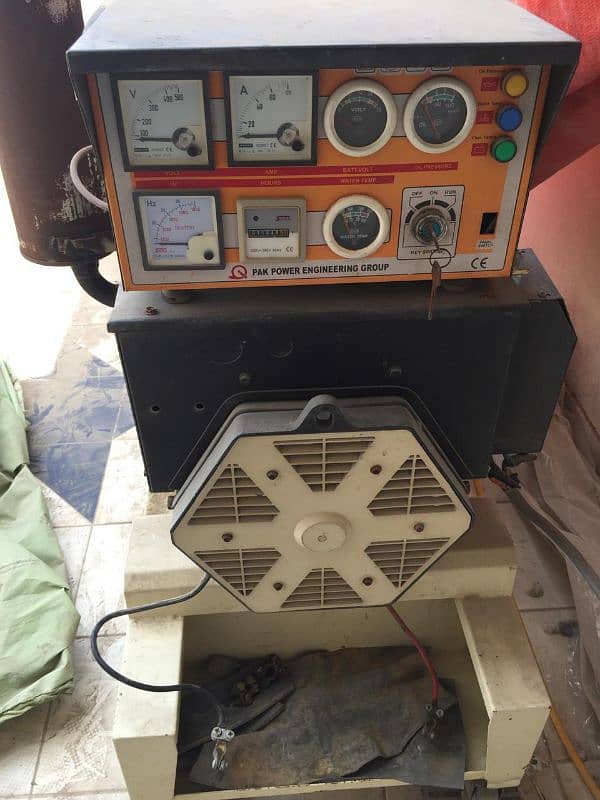 generator for sale 0