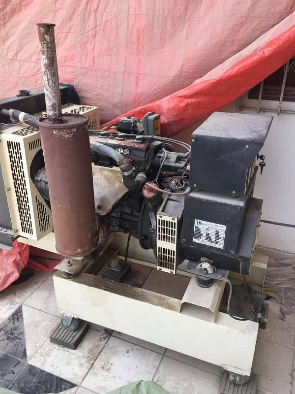 generator for sale 2