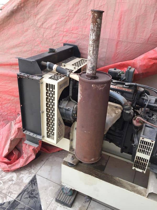 generator for sale 3