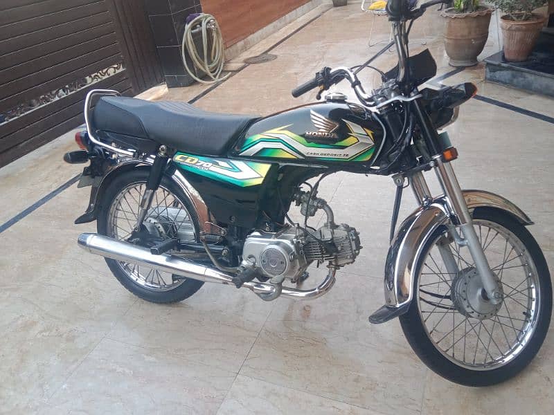 Honda 70 2023 1