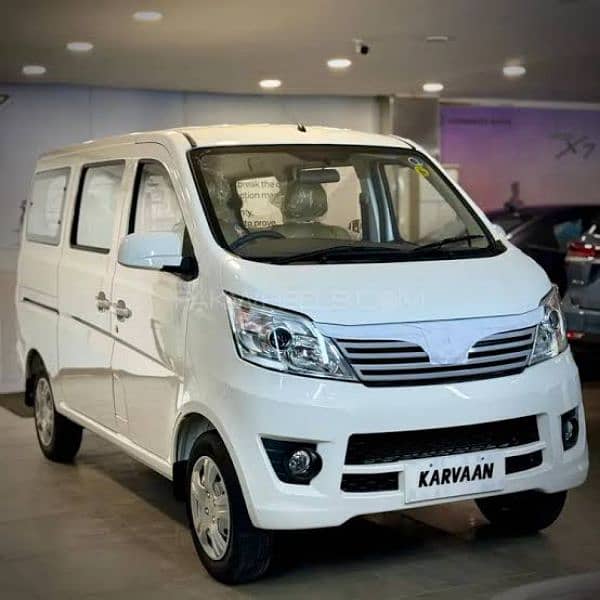 Changan Karvaan 2024 Plus 1.2 0