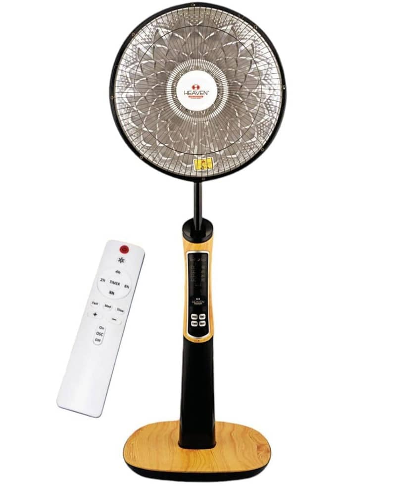 New Fan For Home 10/10 Cash on delivery AVAILable in Whole Pakistan 0