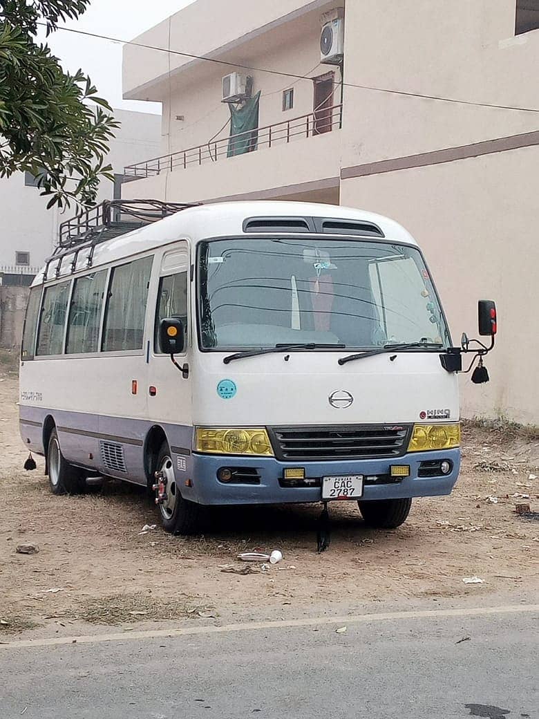 Vigo with Security Guard on Rent in Pakistan , Rent A Car & Protocol 4