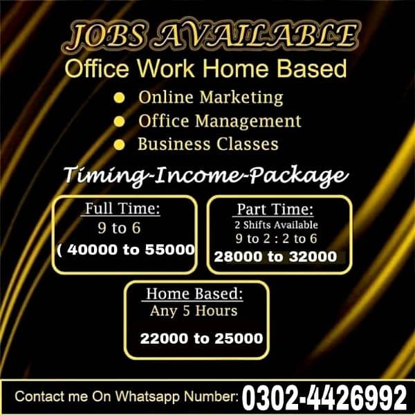 online and office work home base work available 0