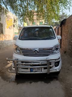 Changan