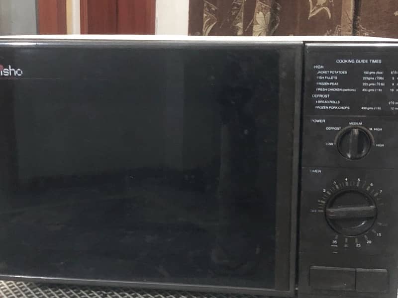 Microwave oven imported 0