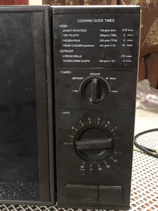 Microwave oven imported 1