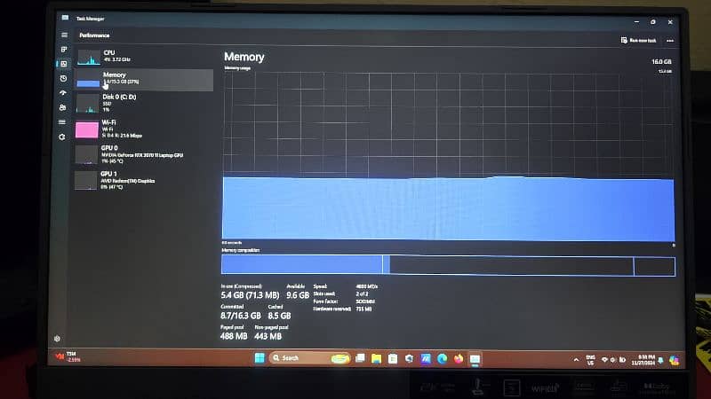 Asus Rog strix G513R Ryzen 9 6900HX 14