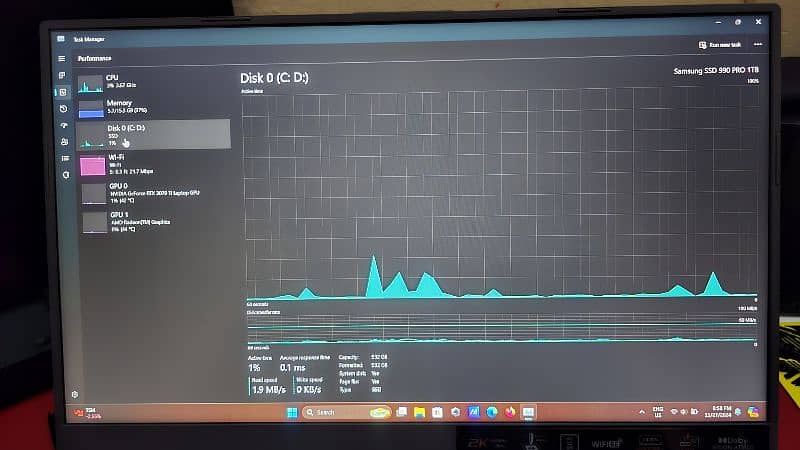 Asus Rog strix G513R Ryzen 9 6900HX 15