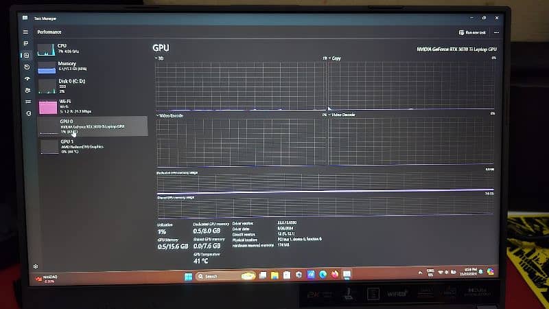 Asus Rog strix G513R Ryzen 9 6900HX 16