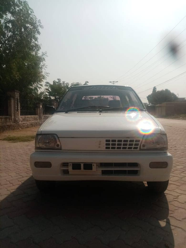 Mehran 2016 2