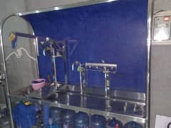 RO Water Plant for sale