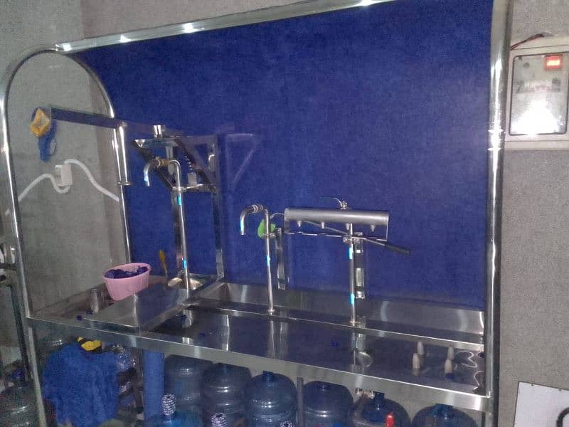 RO Water Plant for sale 0