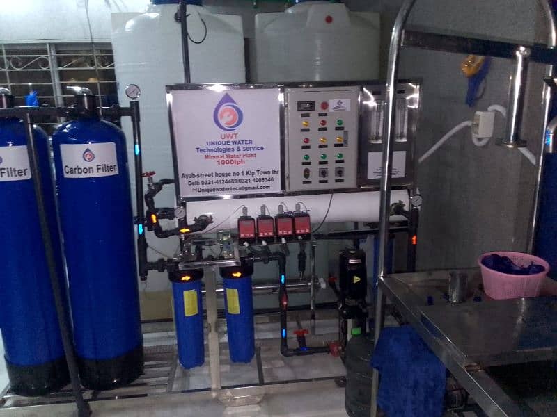 RO Water Plant for sale 1