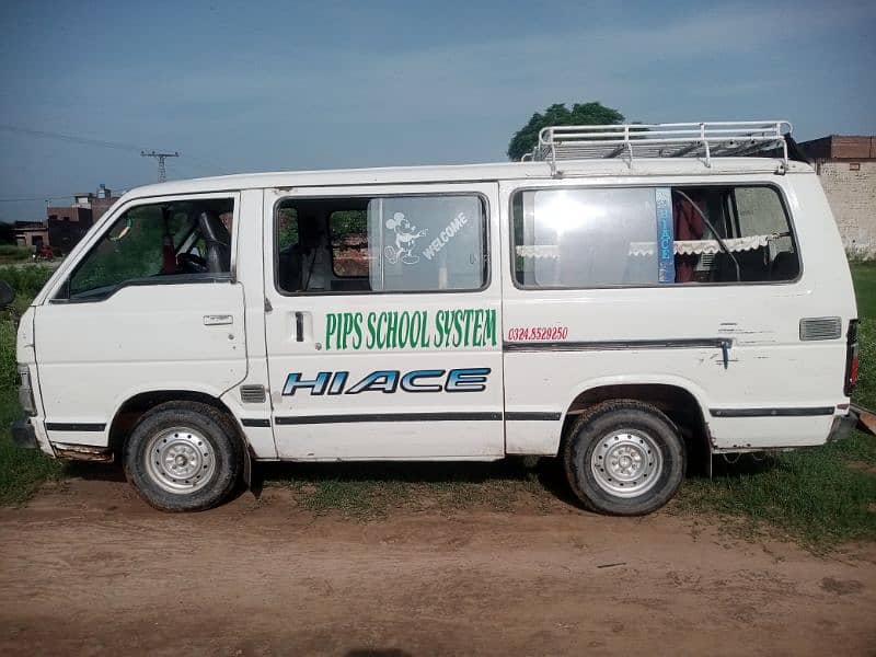 toyota hiace 0