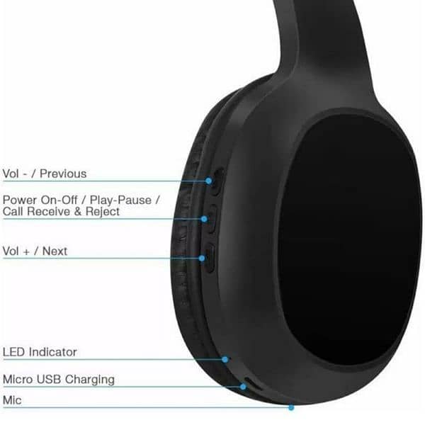 Wireless bluetooth headphones 1