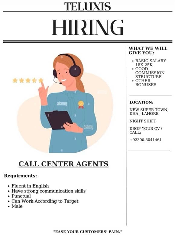 call center agent required 0