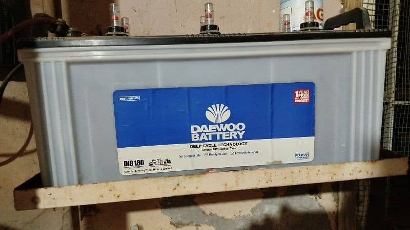 Daewoo battery only 4 months used 7 months warranty 23 plates 0