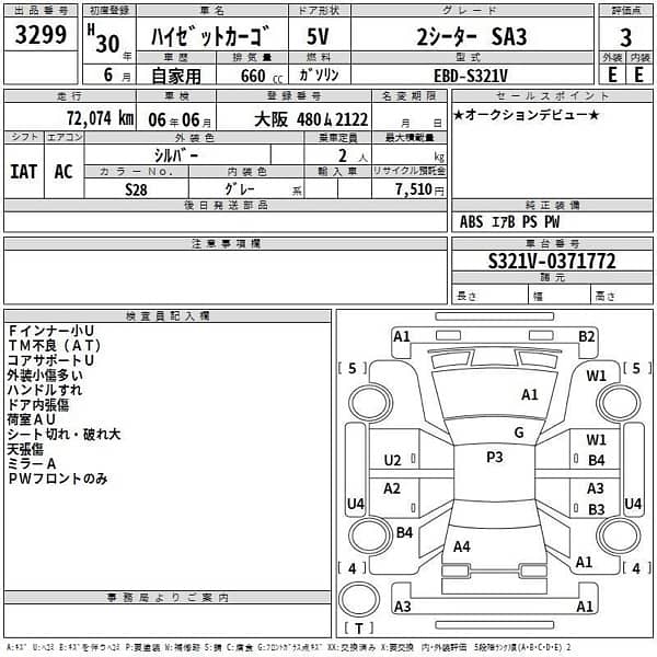 Daihatsu Hijet 2018 2