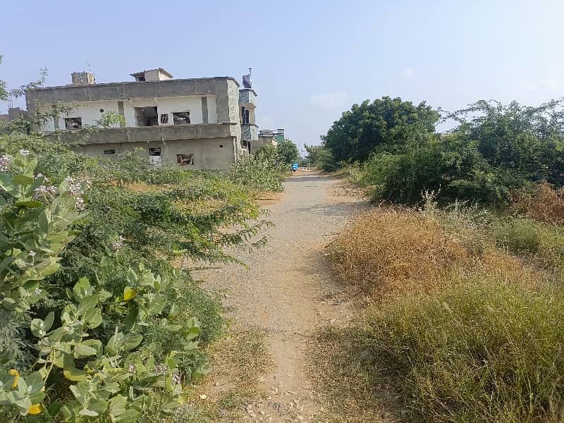 Gulshan E Benazir Township Scheme Plot Is Available For Sale 23