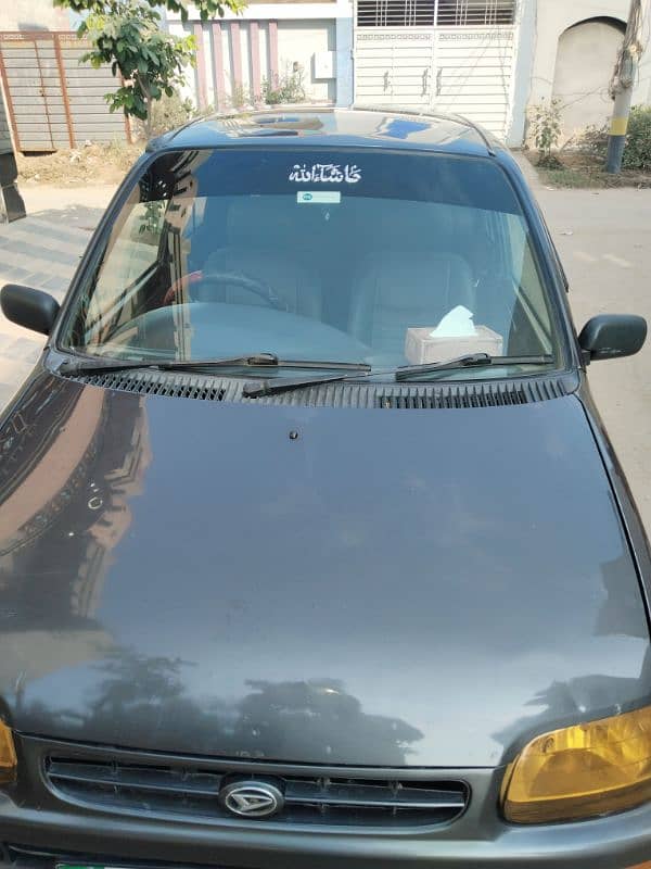 Daihatsu Cuore 2006 1