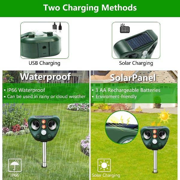 Amazon Branded Solar birds Ultrasonic Animal Repeller waterproof 5